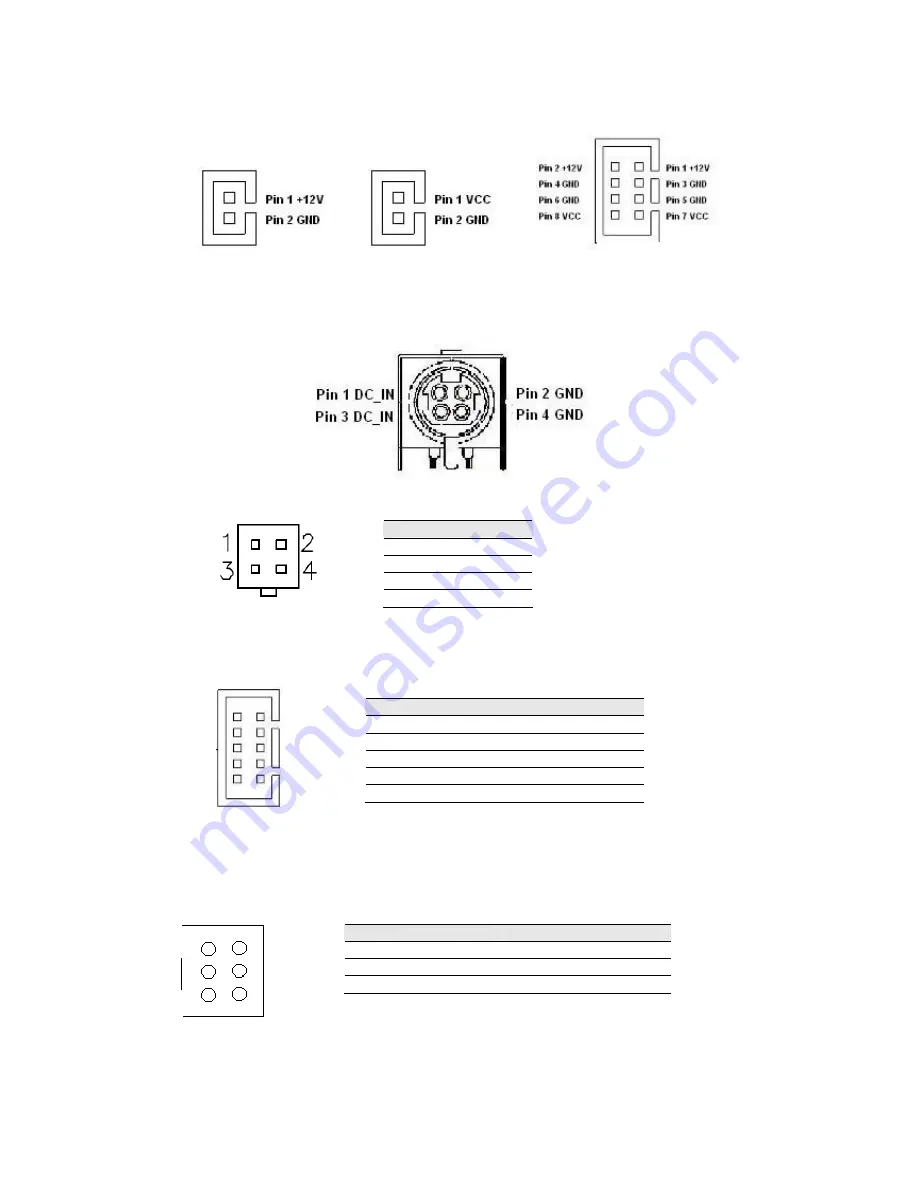 Winmate I771 User Manual Download Page 28