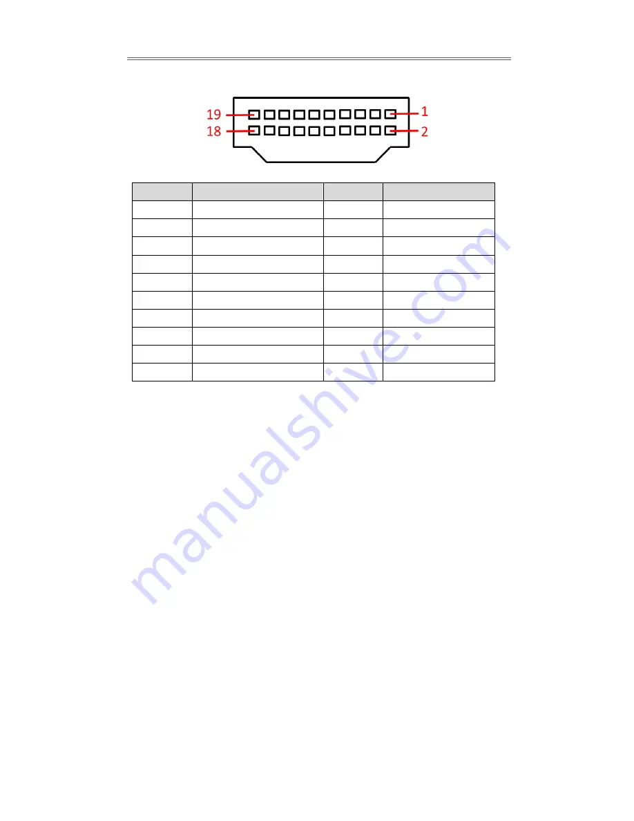 Winmate IB70 User Manual Download Page 35