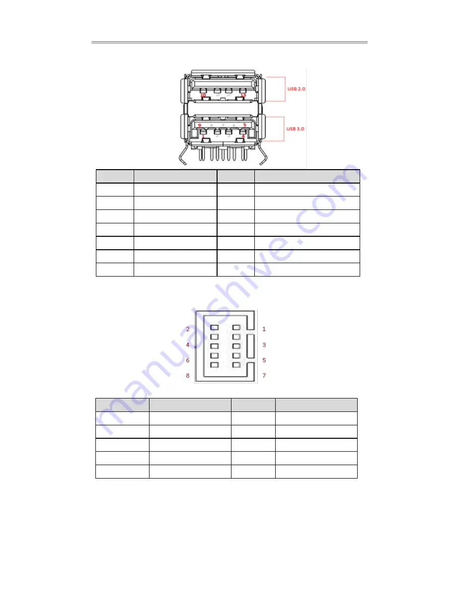 Winmate IB70 User Manual Download Page 47