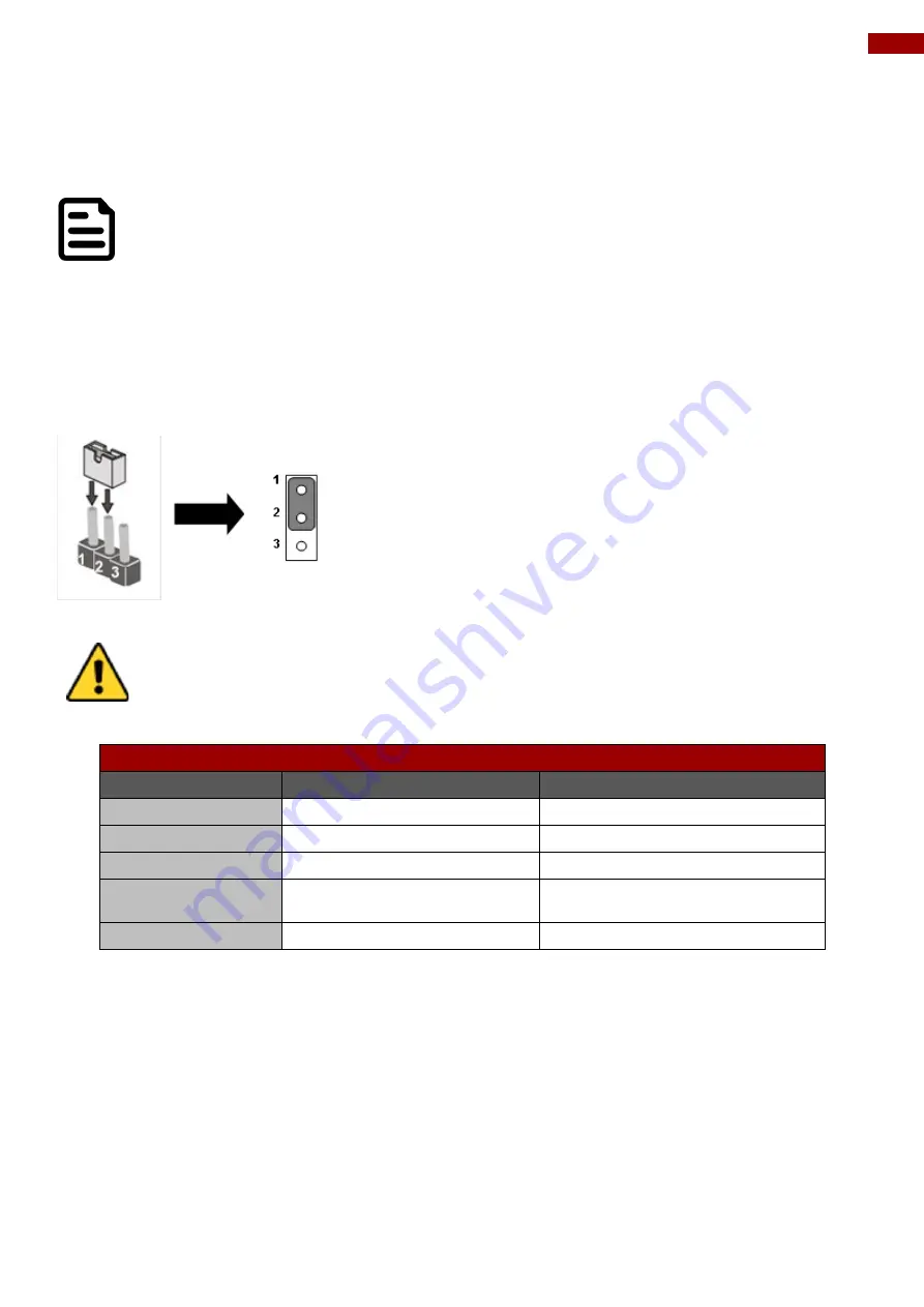 Winmate IF70 Mini-ITX SBC User Manual Download Page 19