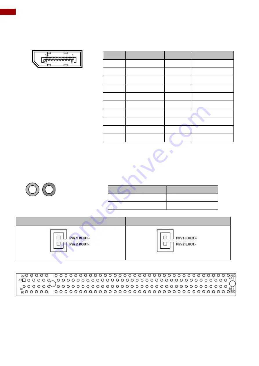 Winmate IF70 Mini-ITX SBC User Manual Download Page 24