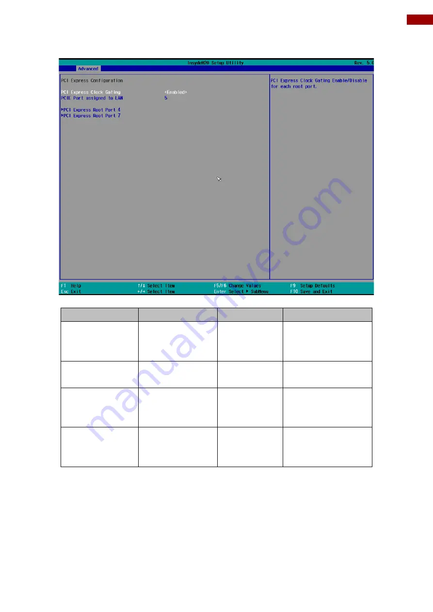 Winmate IF70 Mini-ITX SBC User Manual Download Page 51