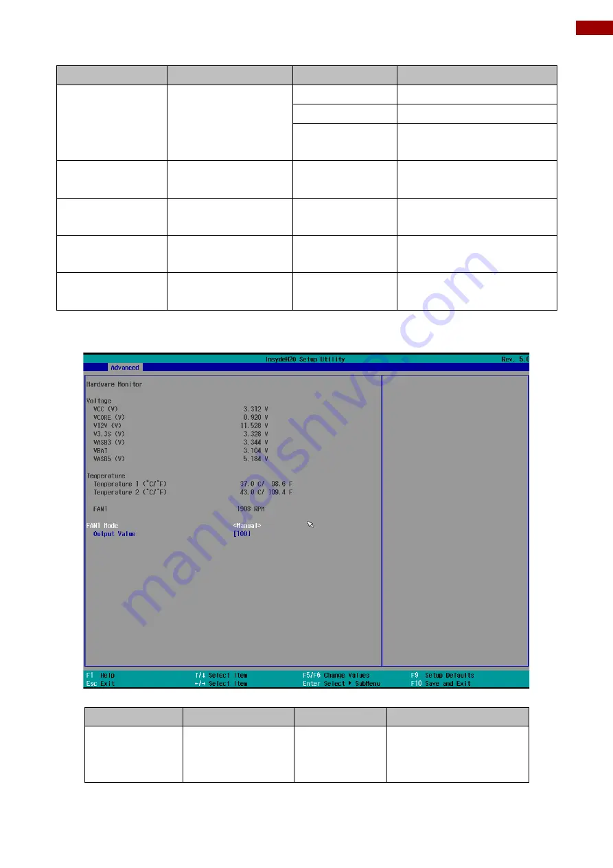 Winmate IF70 Mini-ITX SBC User Manual Download Page 61