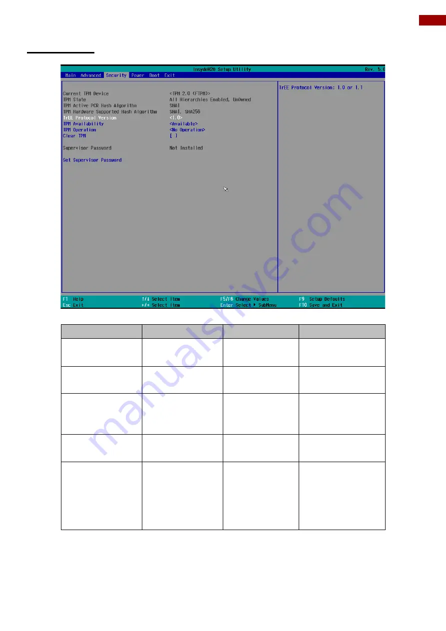 Winmate IF70 Mini-ITX SBC User Manual Download Page 65