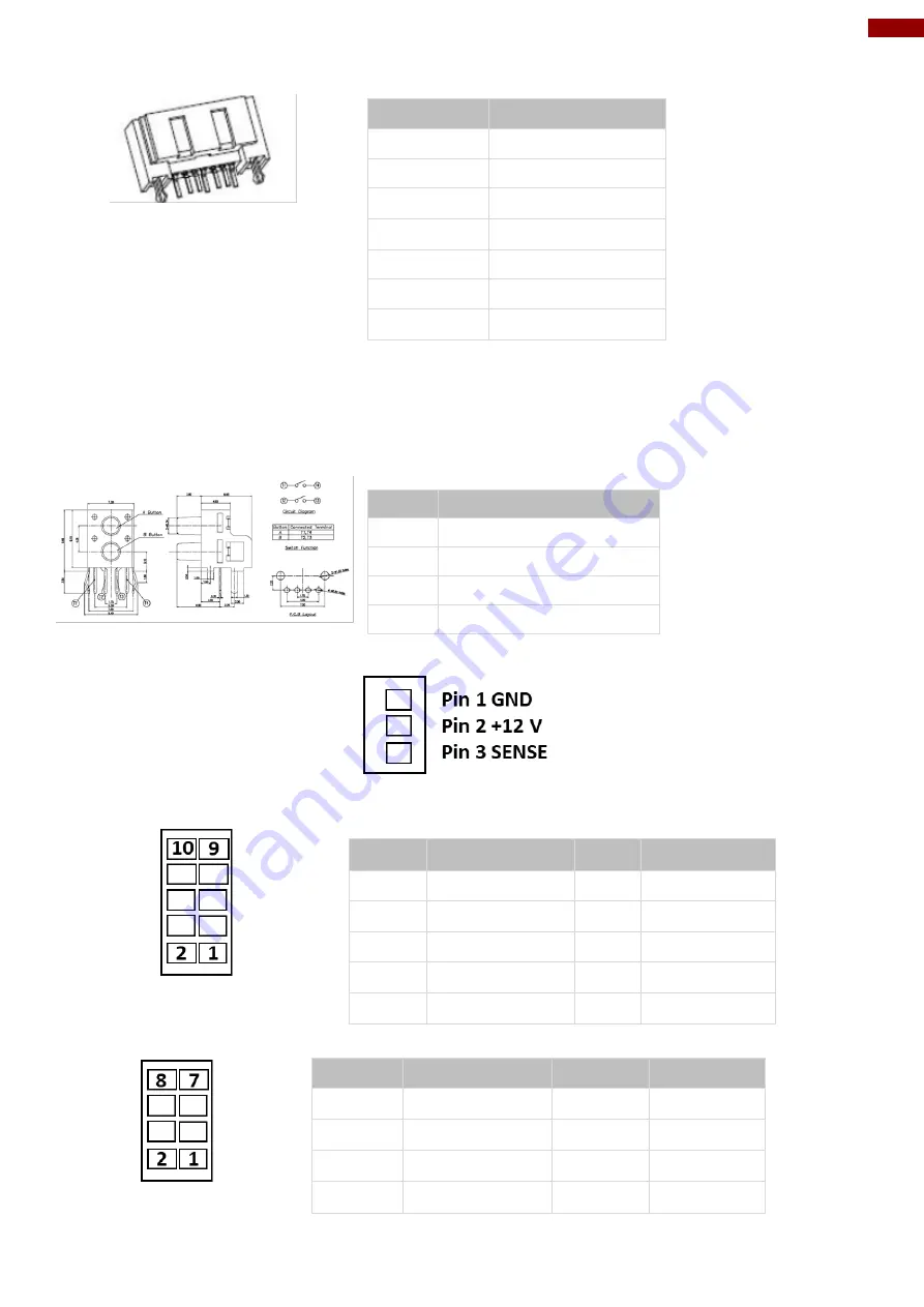 Winmate IP70 User Manual Download Page 29