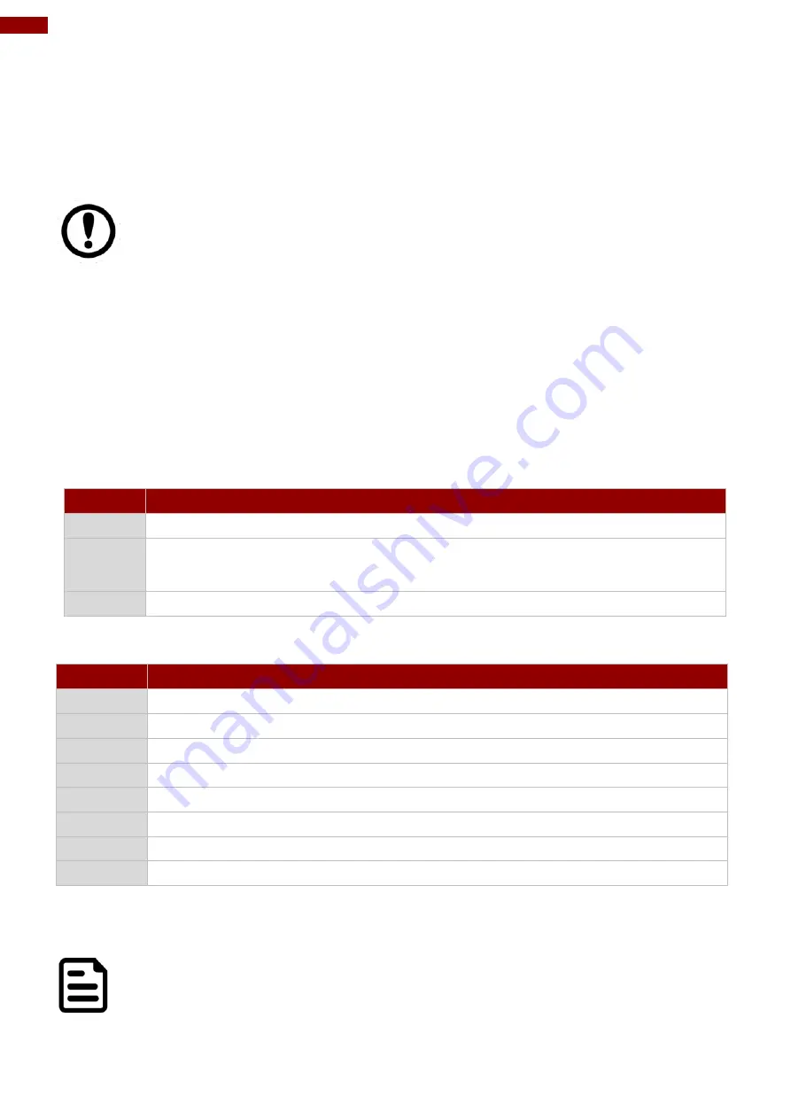 Winmate IP70 User Manual Download Page 32