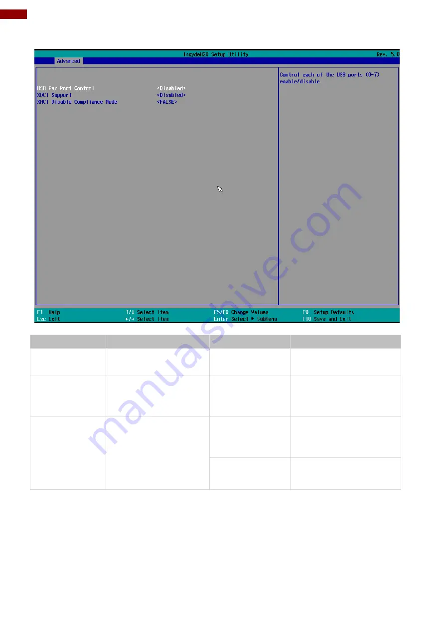 Winmate IP70 User Manual Download Page 42