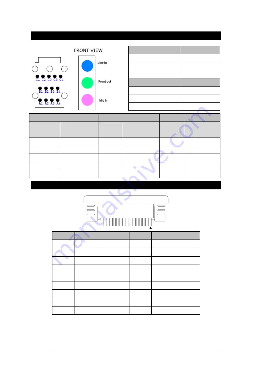 Winmate IV70 User Manual Download Page 32