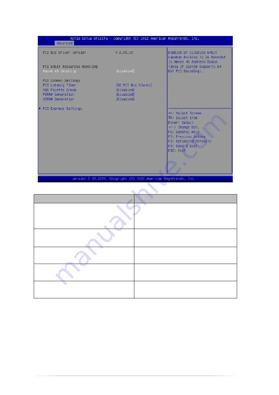 Winmate IV70 User Manual Download Page 68