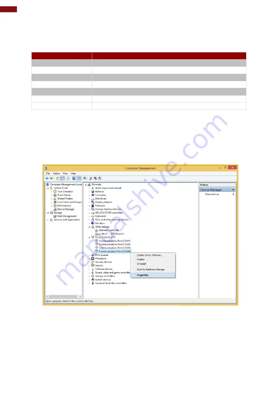 Winmate M101P User Manual Download Page 56