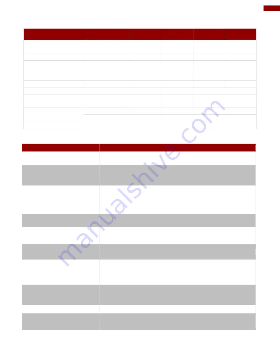 Winmate M270TF-SDI User Manual Download Page 17