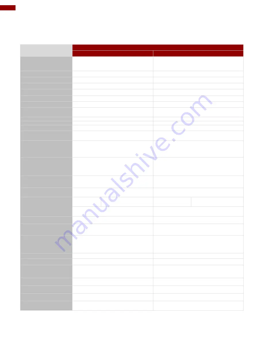 Winmate M270TF-SDI User Manual Download Page 18