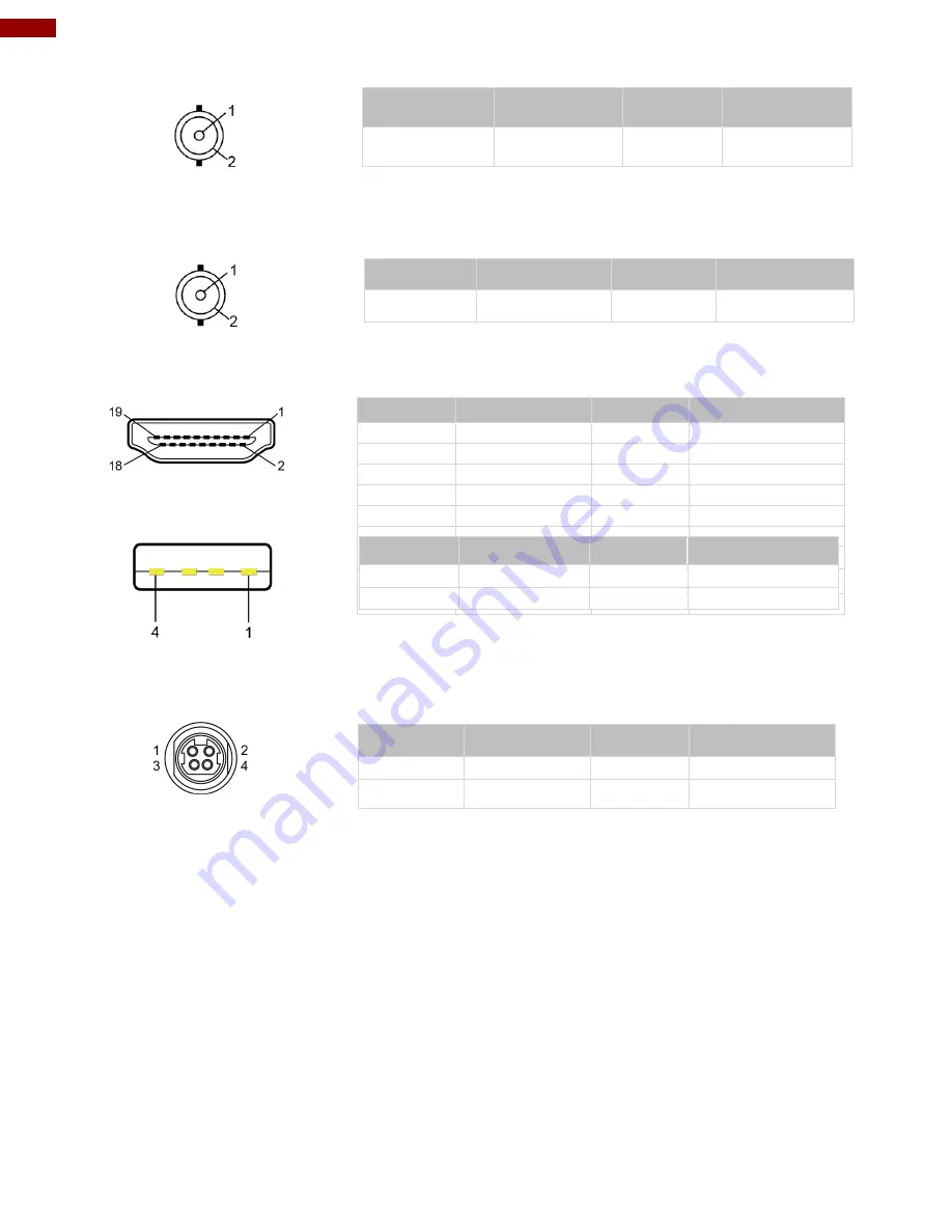 Winmate M270TF-SDI User Manual Download Page 20