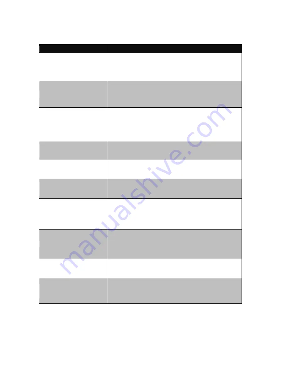 Winmate M270TF-XX User Manual Download Page 38