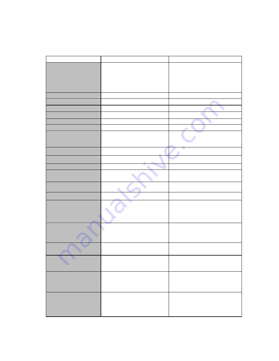 Winmate M270TF-XX User Manual Download Page 39