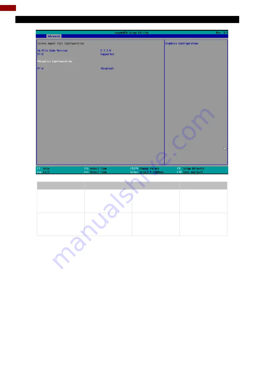 Winmate PT Series User Manual Download Page 34