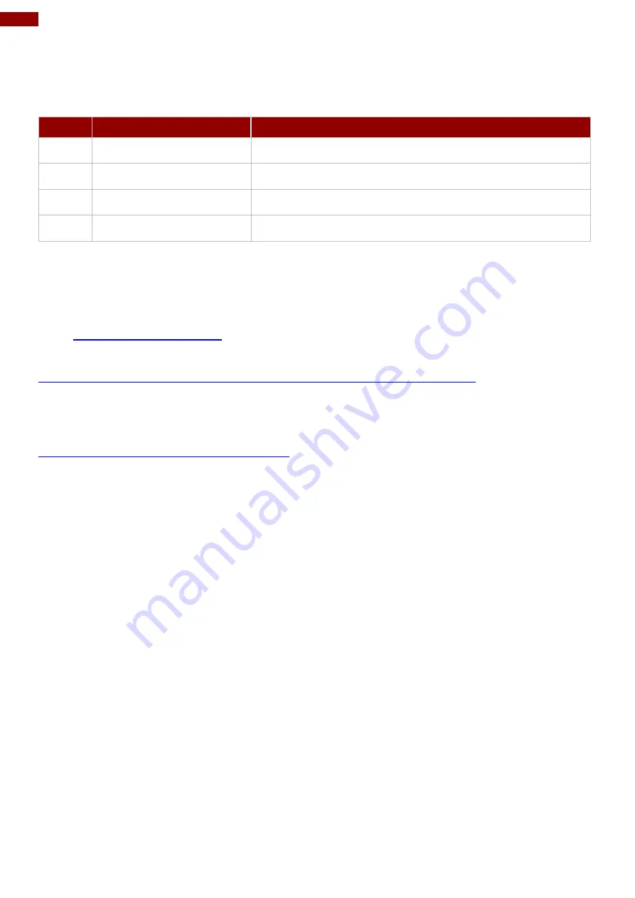 Winmate R10FA3S-GCT2 User Manual Download Page 59