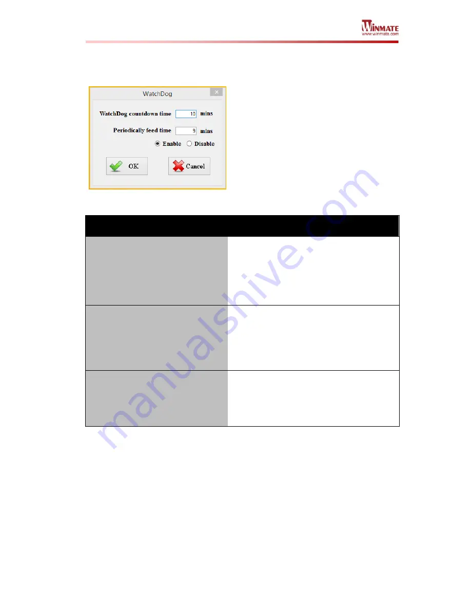 Winmate R10IB3S-GST2 Quick Start Manual Download Page 15