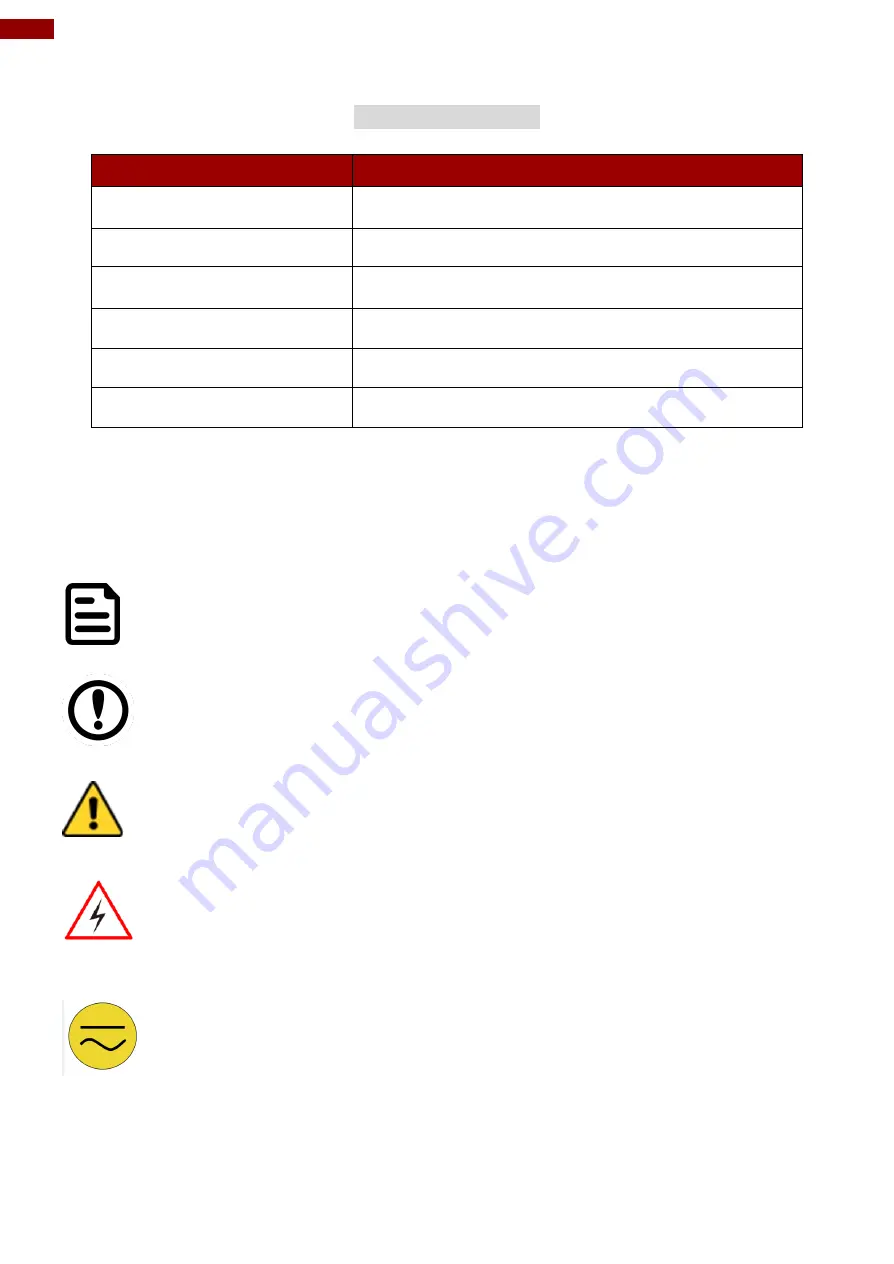 Winmate R10L OF TR Series User Manual Download Page 4