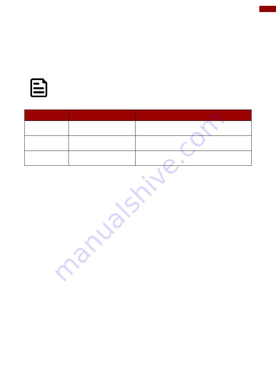 Winmate R10L OF TR Series User Manual Download Page 7