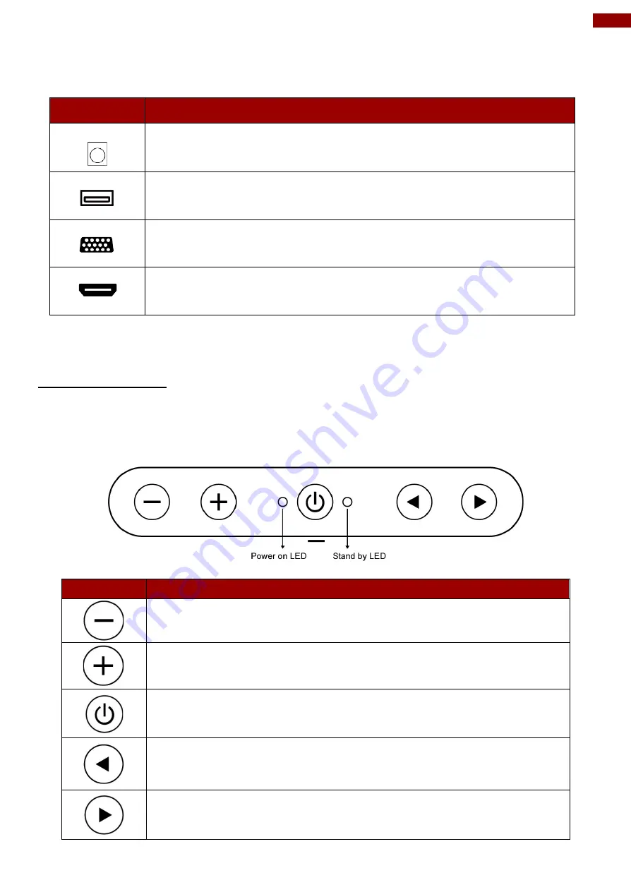 Winmate R10L OF TR Series User Manual Download Page 11