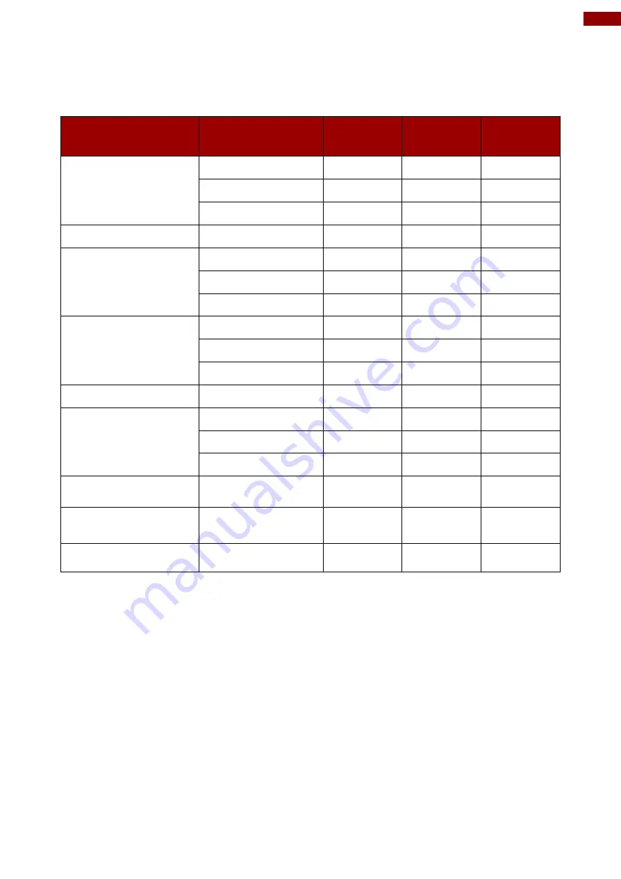 Winmate R10L OF TR Series User Manual Download Page 25