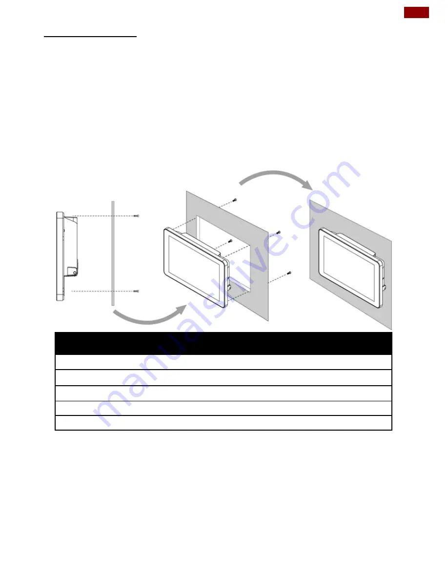 Winmate R10L100-GCT2-C Скачать руководство пользователя страница 17