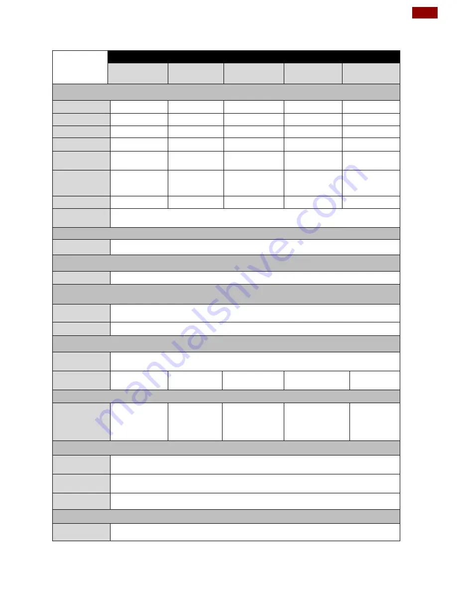 Winmate R10L100-GCT2-C User Manual Download Page 25