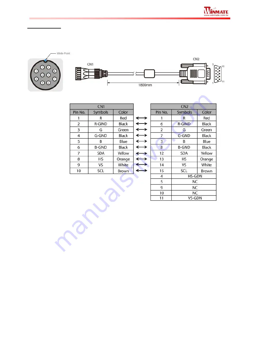 Winmate R10L100-SPT2 Скачать руководство пользователя страница 19