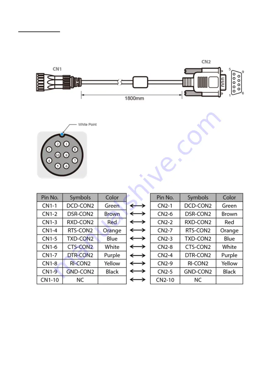 Winmate R15IB3S-65A1FTP Quick Start Manual Download Page 19