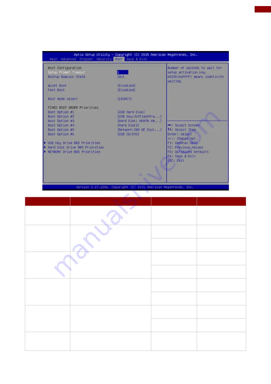 Winmate R15IB3S-65EX User Manual Download Page 53