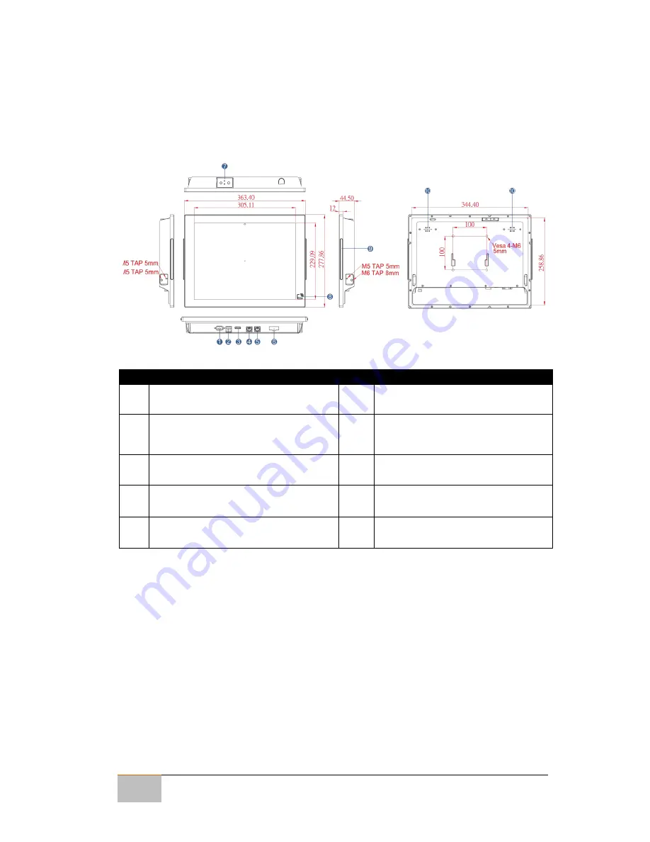 Winmate R15IB3S-PCC3-PoE Скачать руководство пользователя страница 19