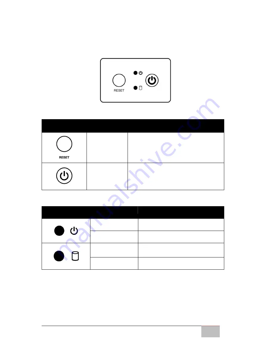 Winmate R15IB3S-PCC3-PoE User Manual Download Page 20