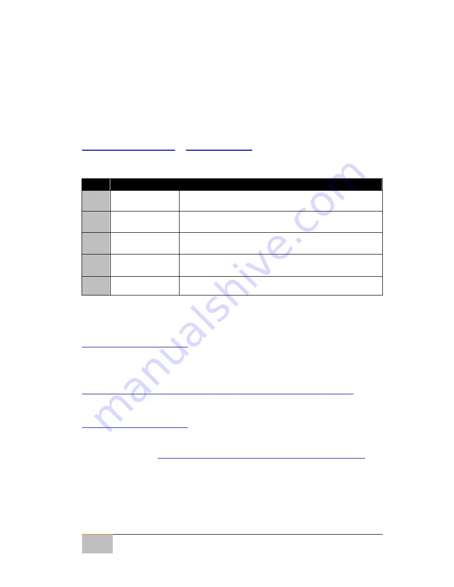 Winmate R15IB3S-PCC3-PoE User Manual Download Page 91