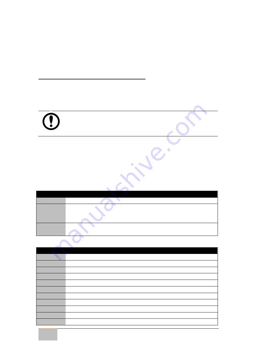 Winmate R15IH3S-65C3 User Manual Download Page 34