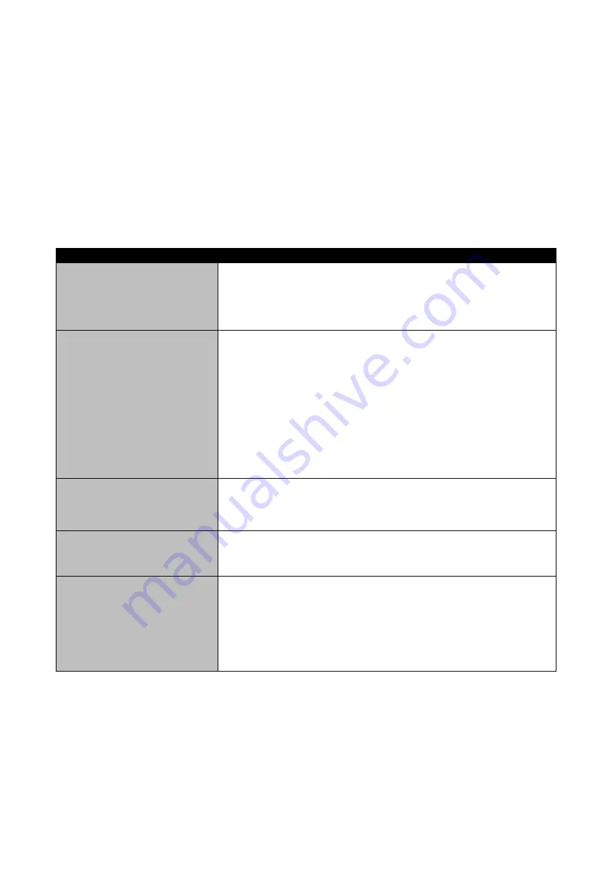 Winmate R15L100-RKA1 User Manual Download Page 29