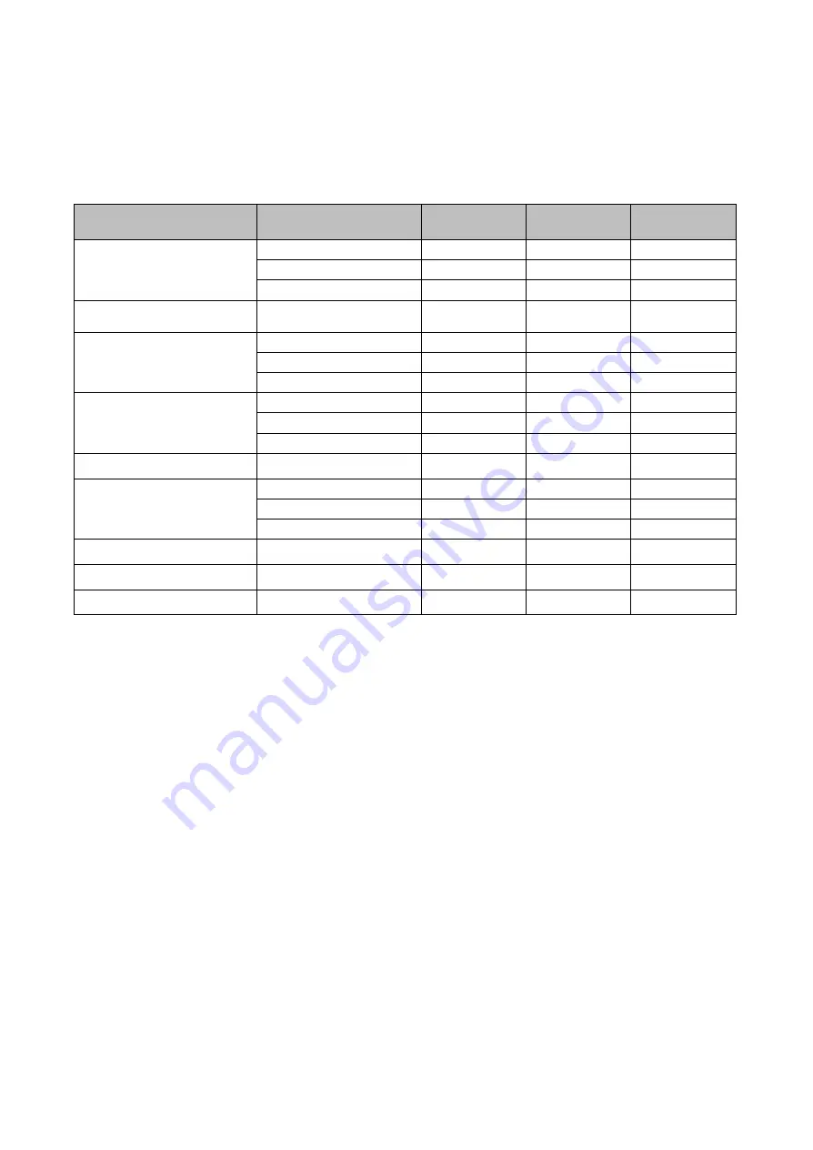 Winmate R15L100-RKA1 User Manual Download Page 31