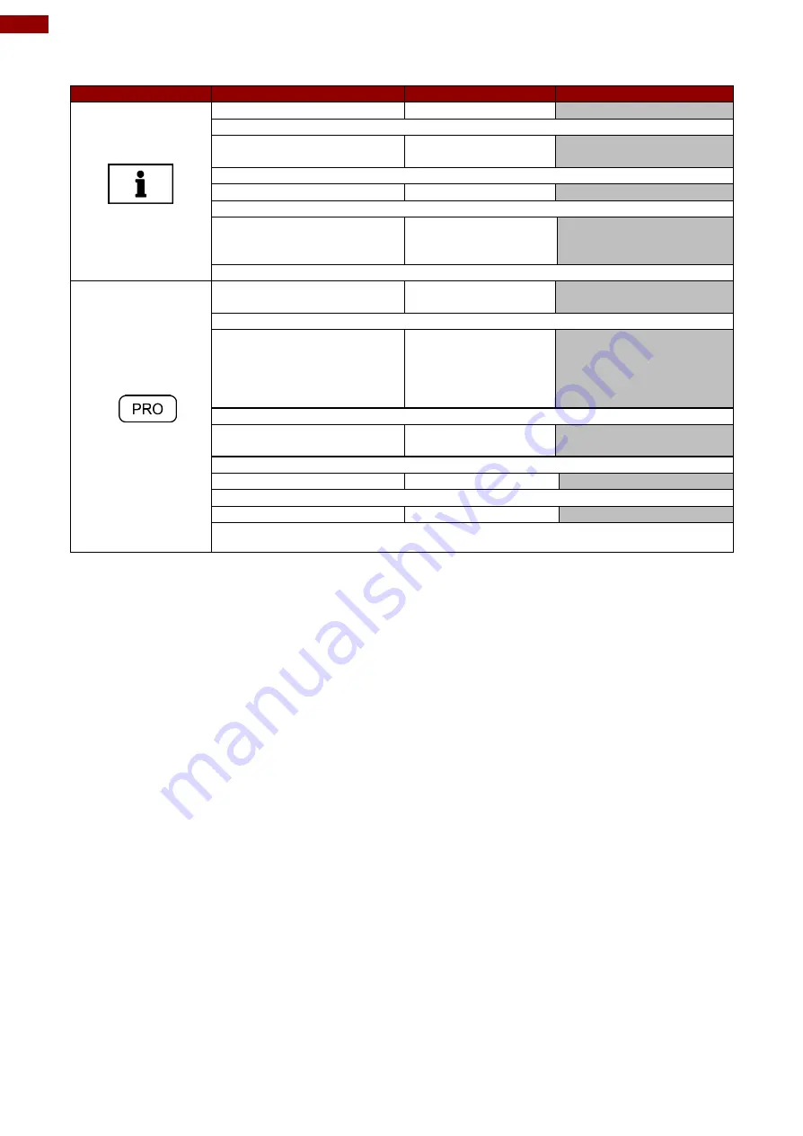 Winmate R15L100-SDA3 User Manual Download Page 20