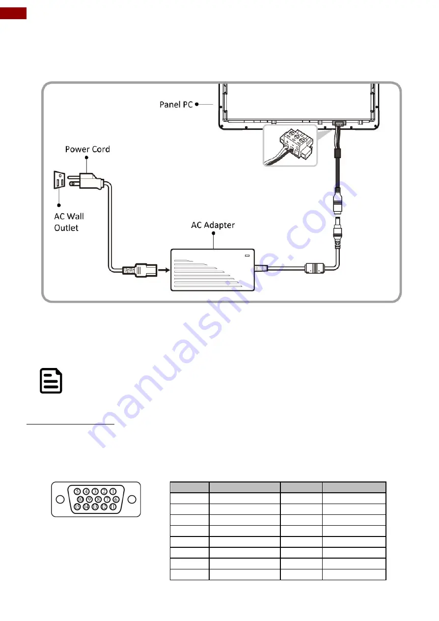 Winmate R15L100-VMC3HB Скачать руководство пользователя страница 14