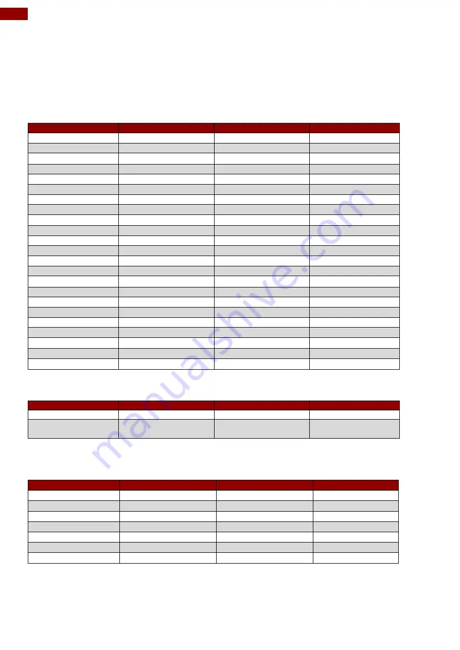 Winmate R15L100-VMC3HB User Manual Download Page 22