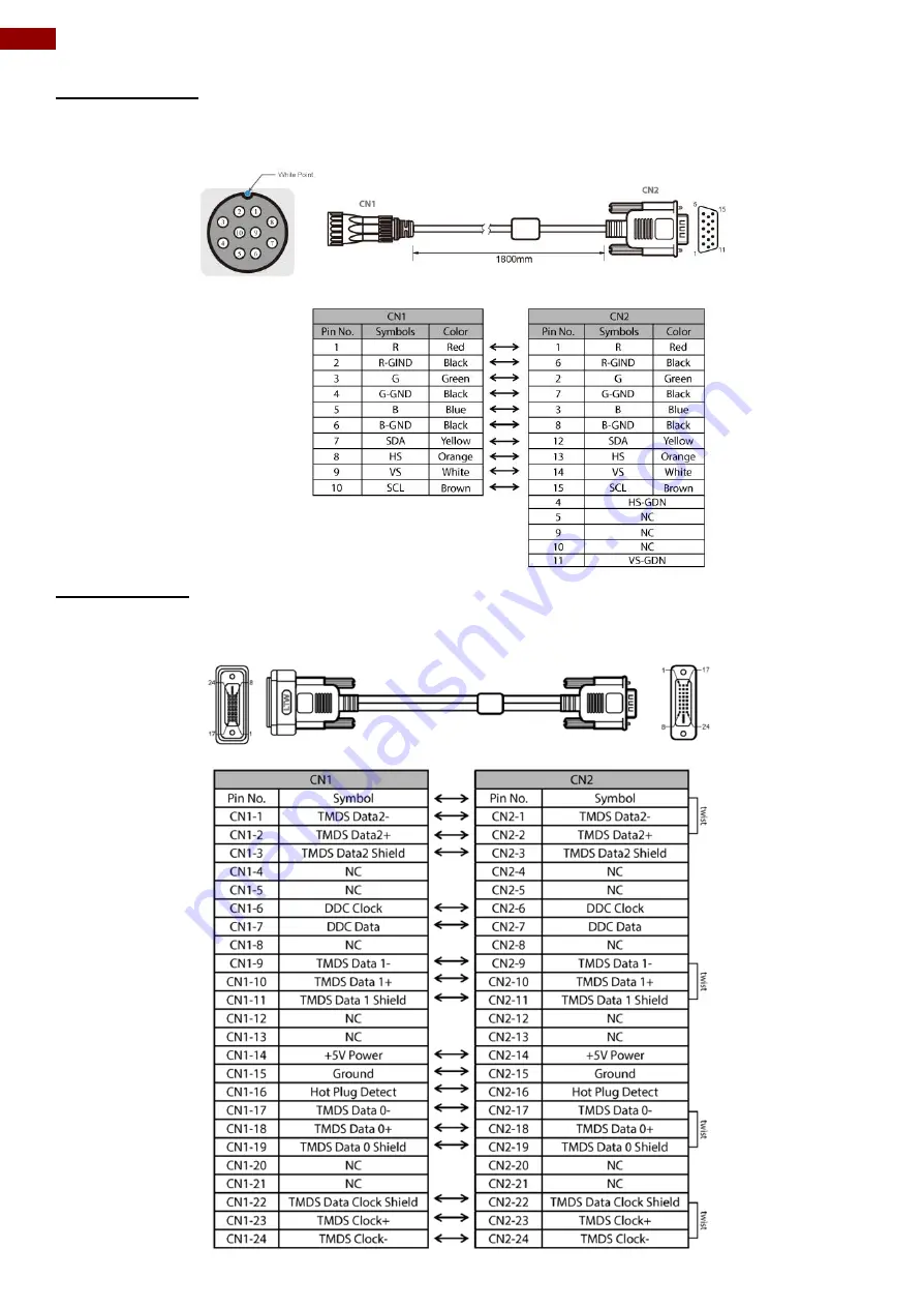 Winmate R15L600-65C3-1 User Manual Download Page 20