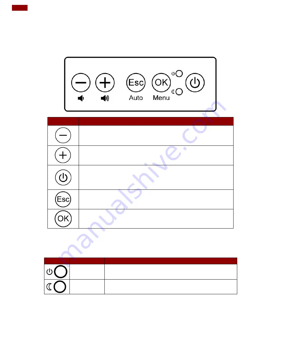 Winmate R19L100-67FTP User Manual Download Page 10