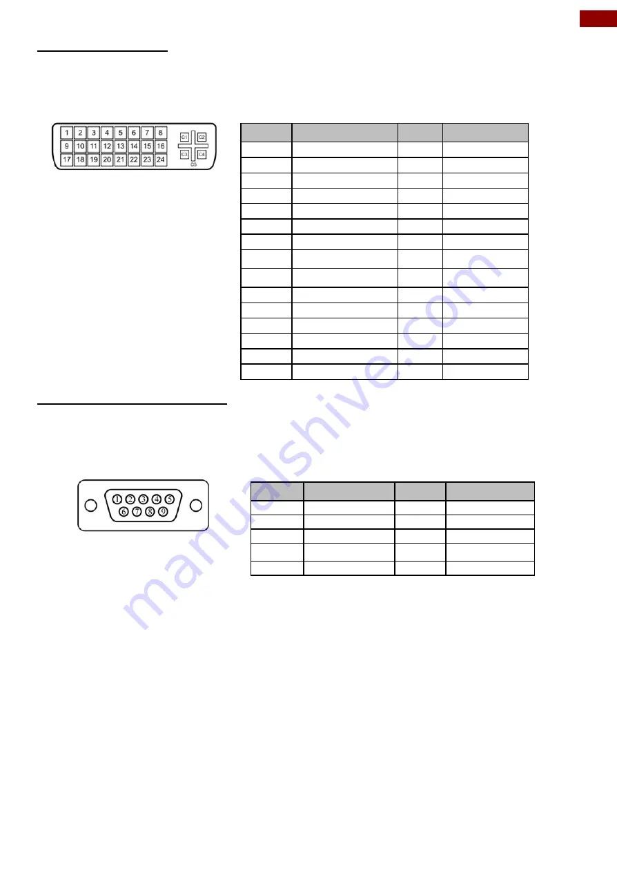 Winmate R19L100-MLM1 User Manual Download Page 19