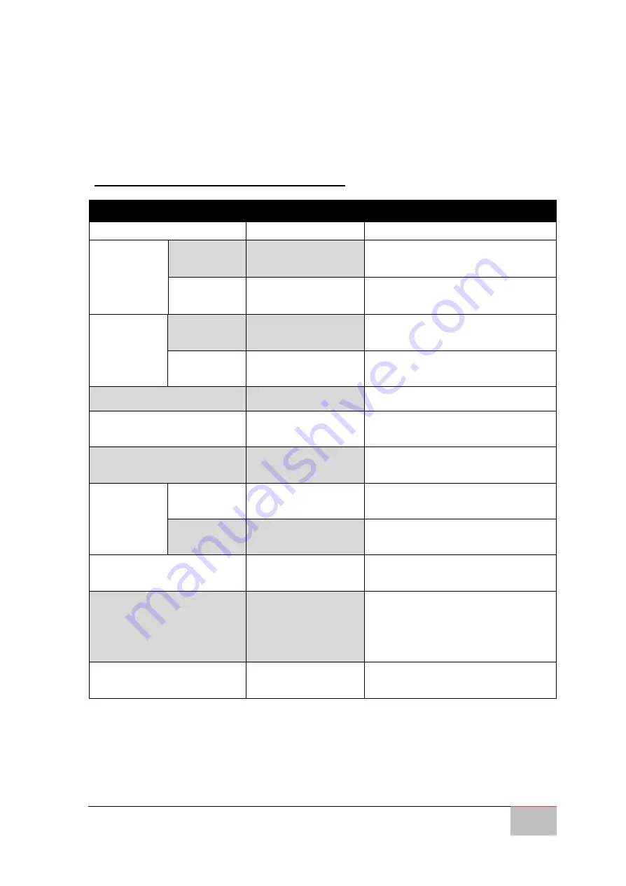 Winmate R20L100-RKA2ML User Manual Download Page 43