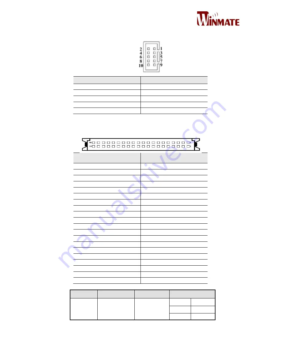 Winmate W10IB3S-PCH1AC Скачать руководство пользователя страница 22