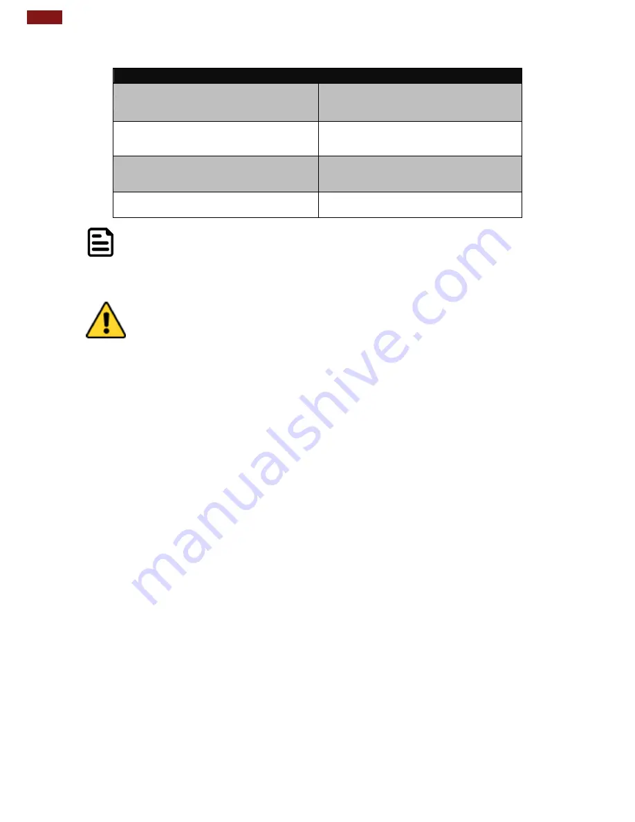 Winmate W15L100-PTA3-ME User Manual Download Page 6