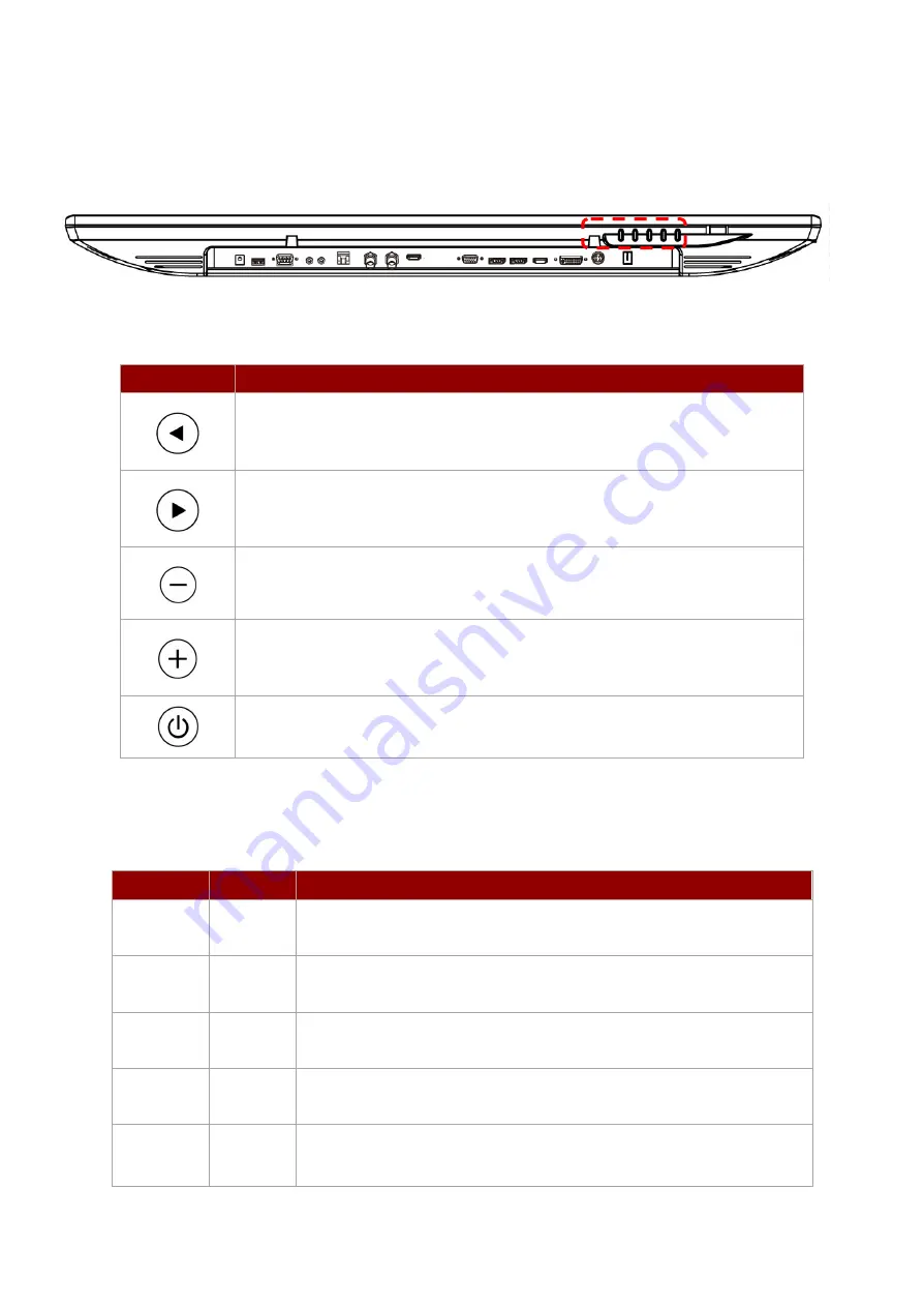 Winmate W32L100-PTA1 Скачать руководство пользователя страница 11