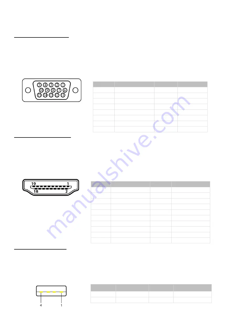 Winmate W32L100-PTA1 User Manual Download Page 16