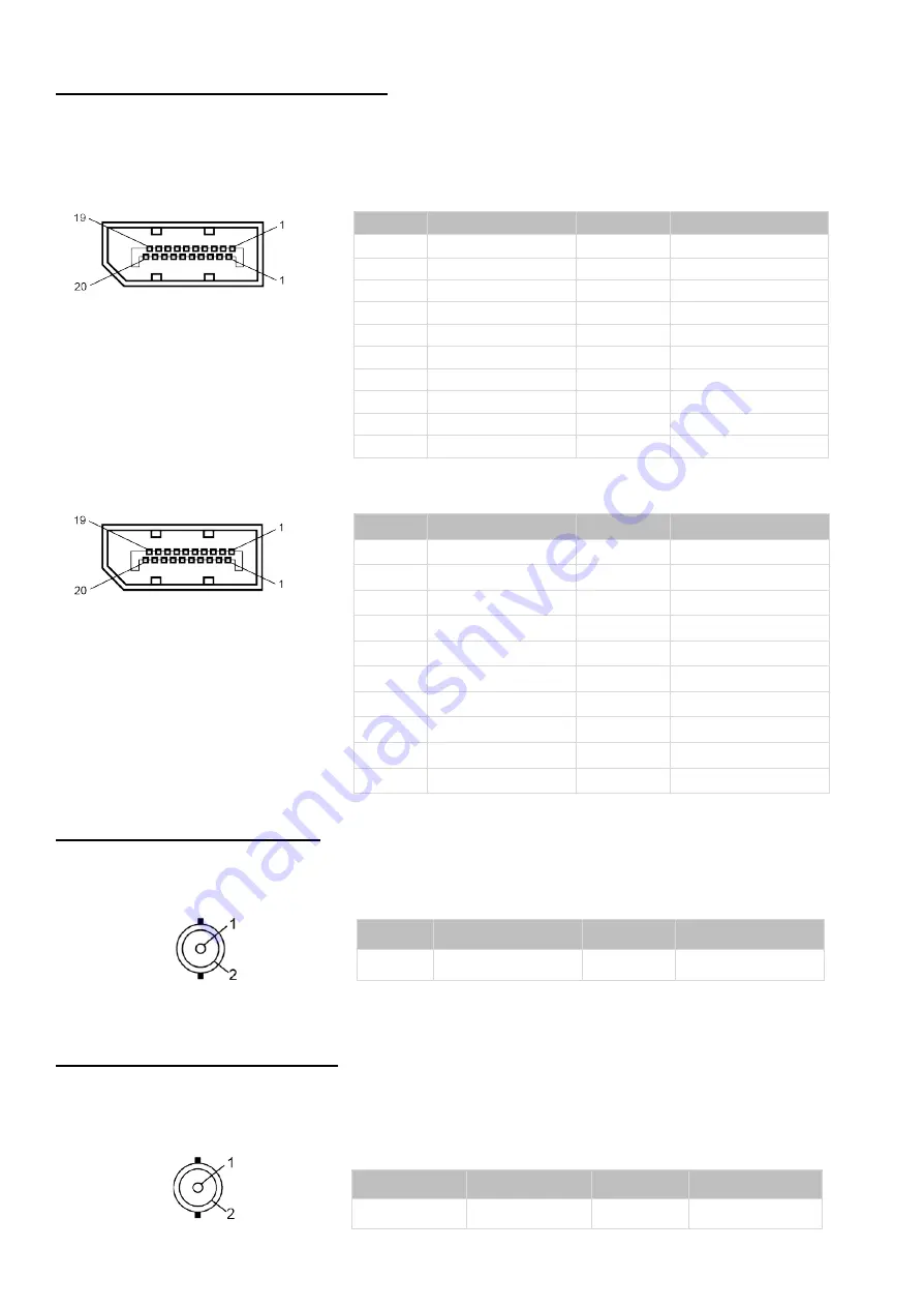 Winmate W32L100-PTA1 User Manual Download Page 18