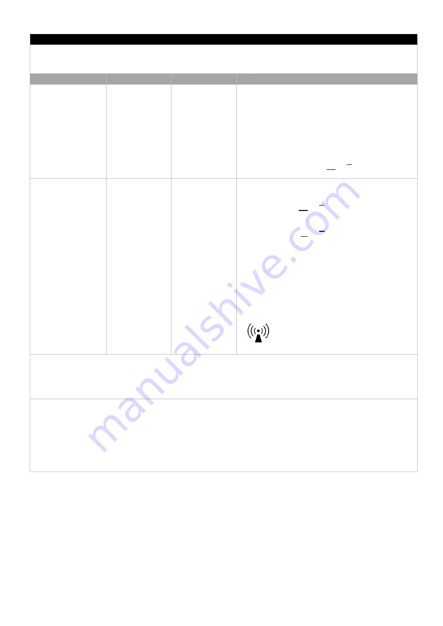 Winmate W32L100-PTA1 User Manual Download Page 29